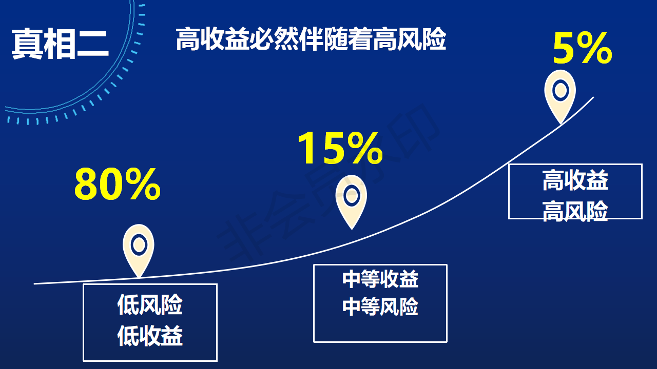 富哥网富哥网，引领财富新纪元-第3张图片