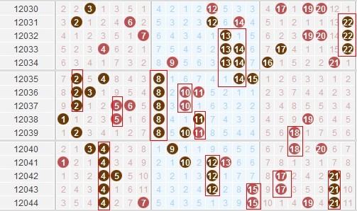 河北11选五河北11选五，彩票游戏攻略-第2张图片