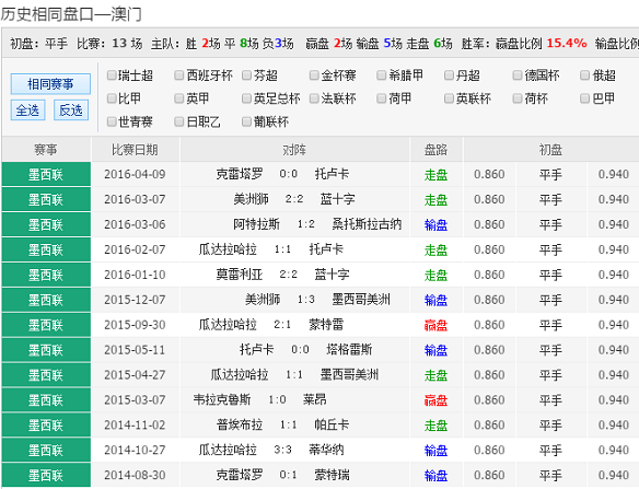 澳彩网官网首页澳彩网，投注新时代的首选平台-第2张图片