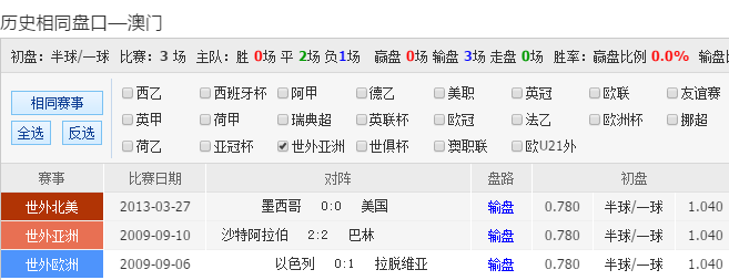 奥彩资料新奥资料免费精准期期准