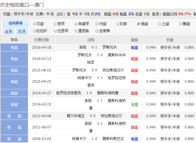澳彩官网查询入口澳彩官网，畅享彩票新体验