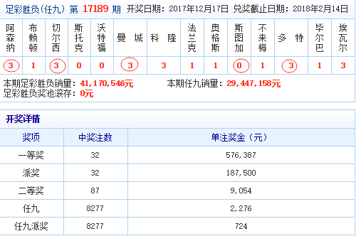 今日足彩开奖结果查询