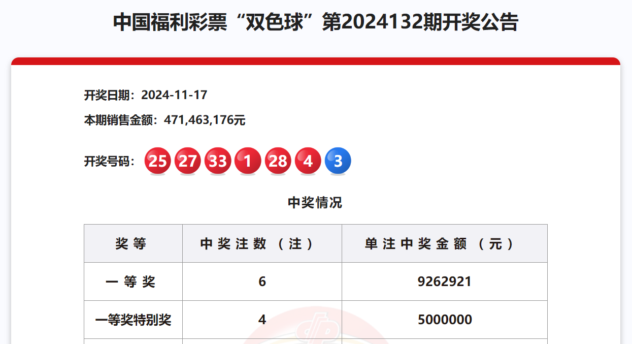 双色球开奖号码公告