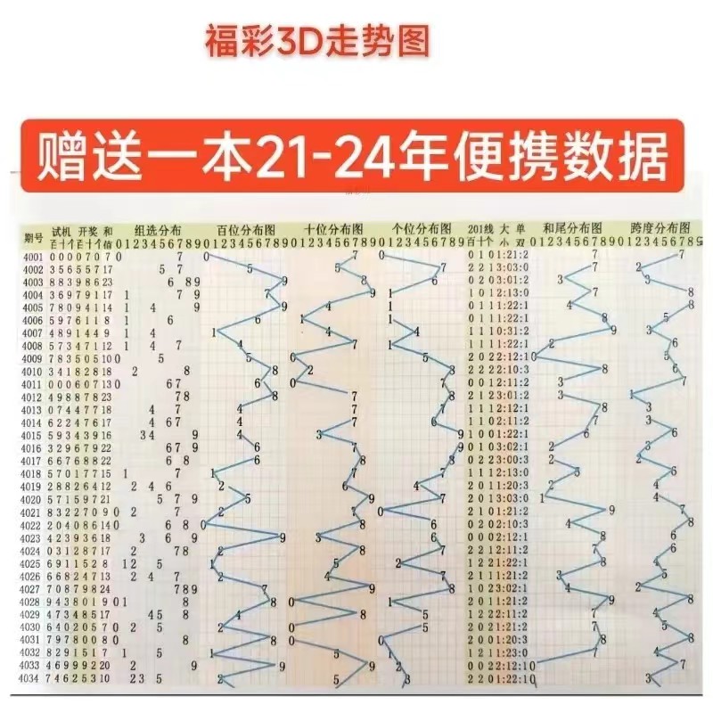 排列三历史开奖号码结果排列三历史开奖号码分析