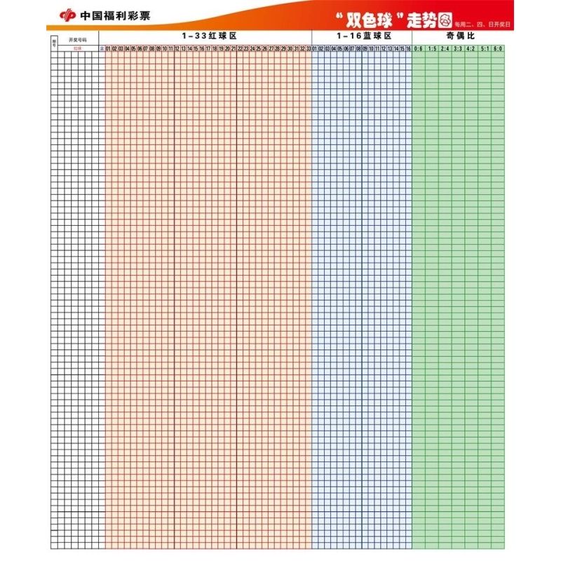 双色开奖结果查询-第3张图片