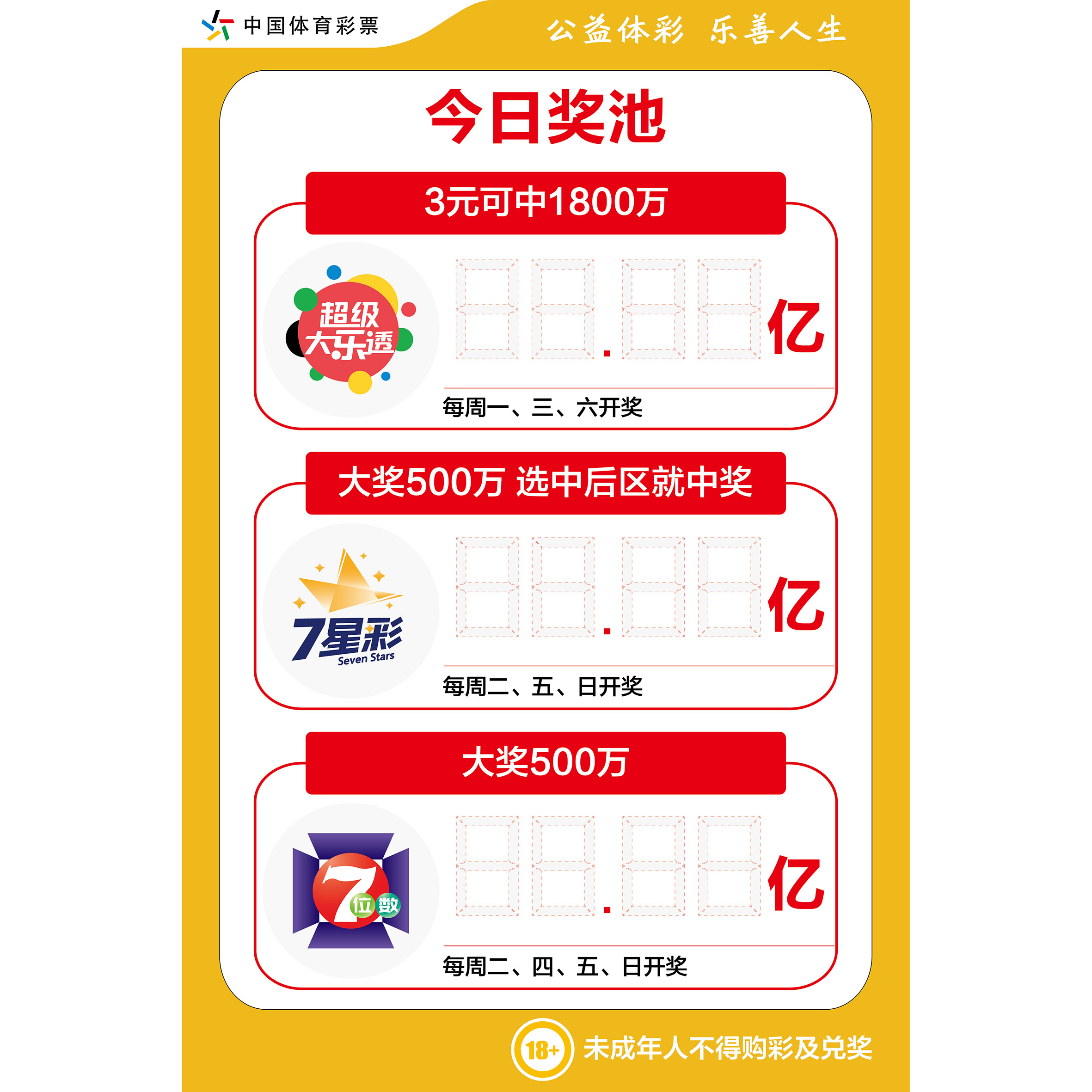 今日排列三走势图今日排列三走势图分析