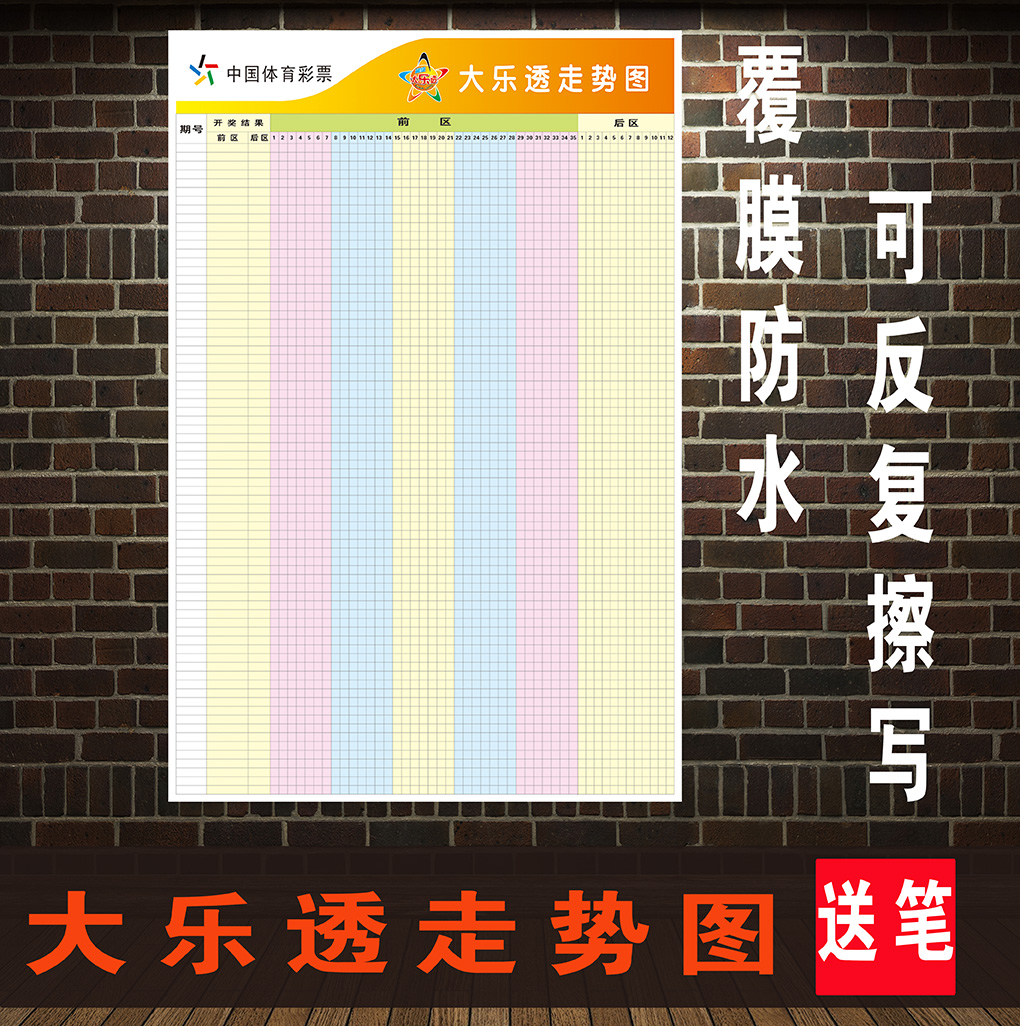 大乐透走势图(综合版)新版体彩机选大乐透走势图综合版-第1张图片