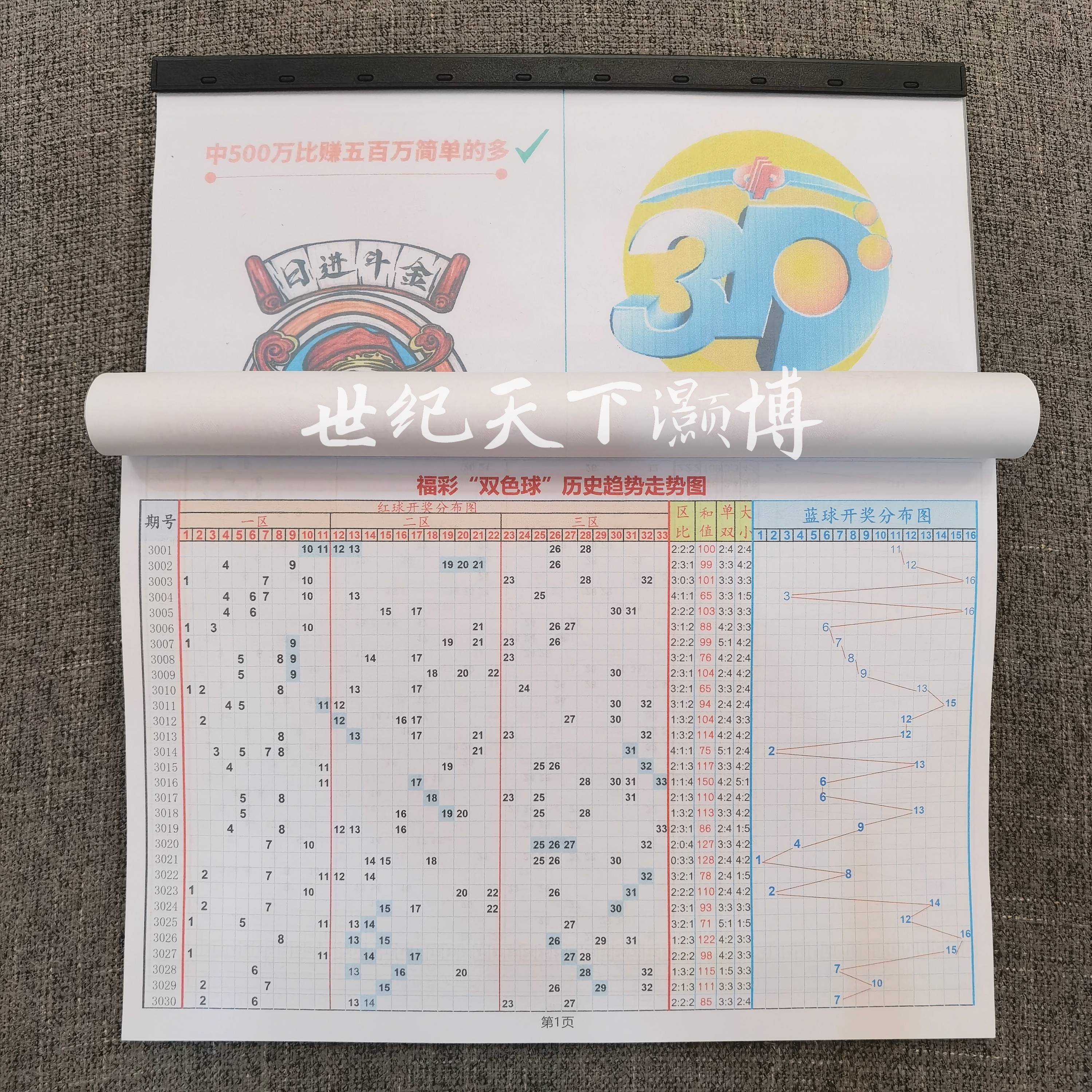 双色球历史开奖记录双色球历史开奖记录分析-第3张图片