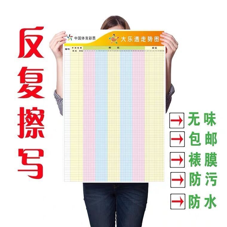 今天快乐八走势图双色球开奖号今天快乐八走势图分析
