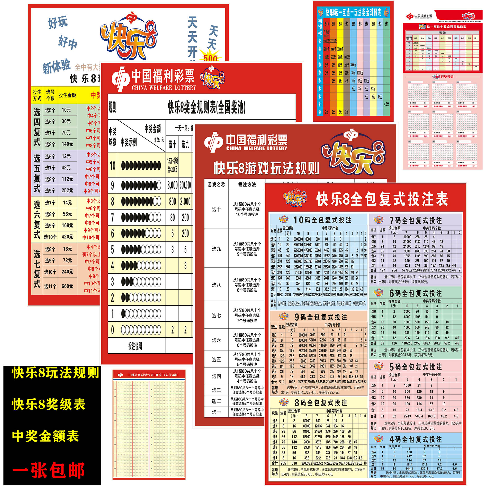 福彩快乐八的走势图福彩快乐八走势图揭秘