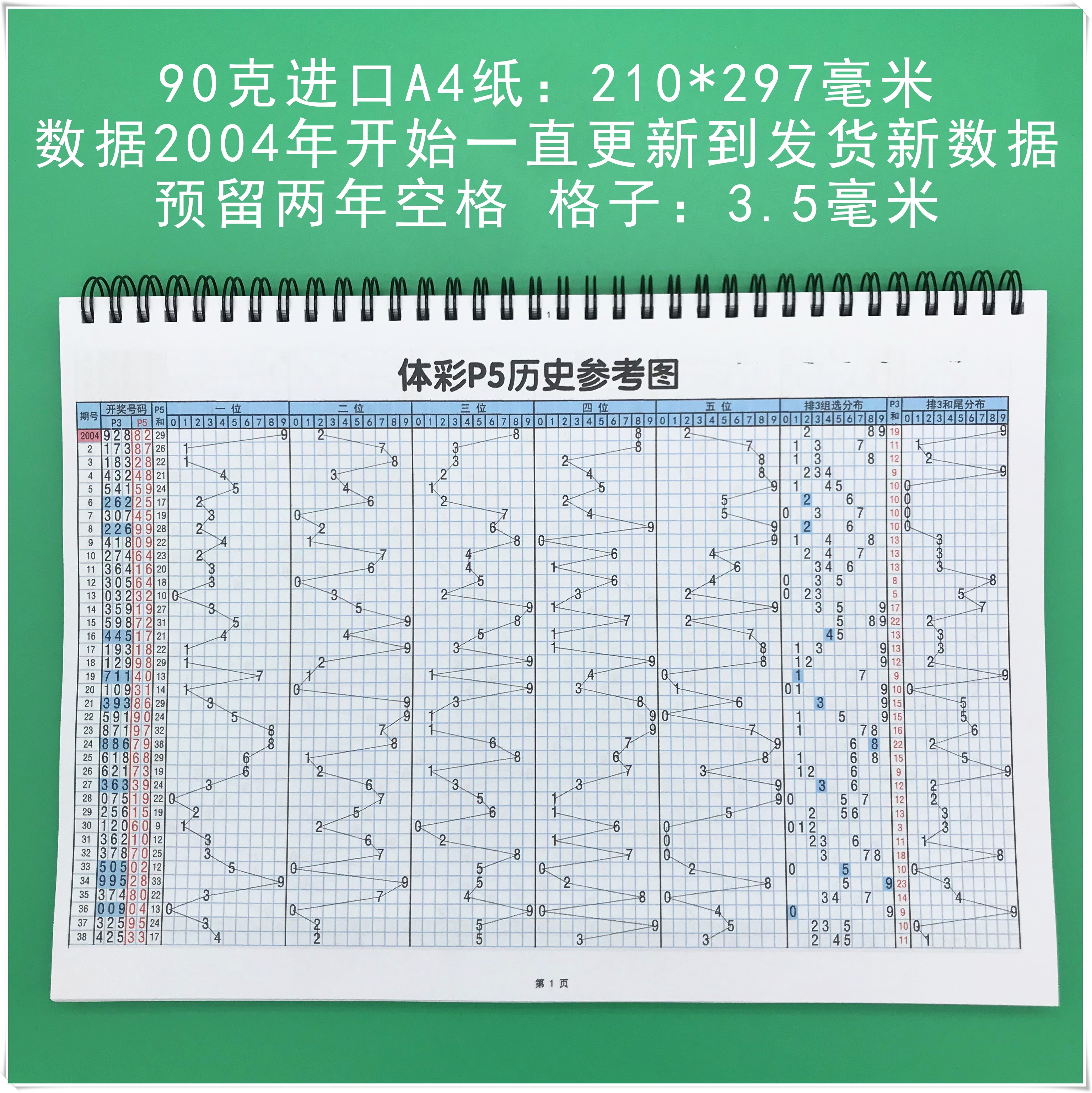 3D开奖结果查询