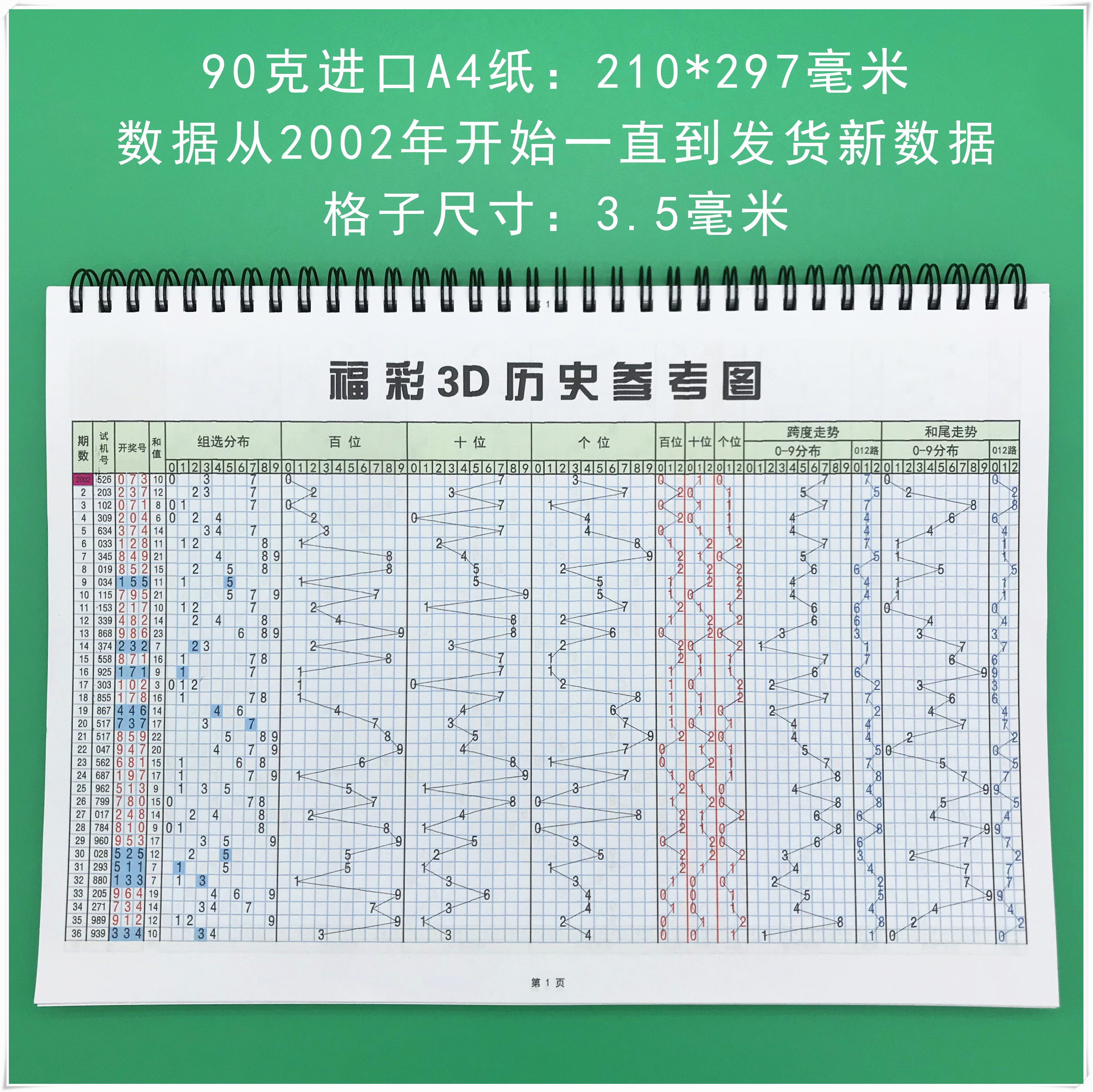 最新双色球开奖走势图最新双色球开奖走势图分析-第2张图片