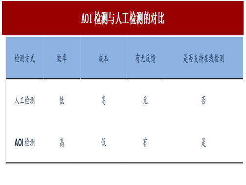 下一期预测必出号，热门领域与趋势分析-第2张图片