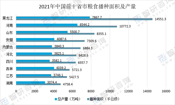 黑龙江11选五的开奖结果黑龙江11选五开奖结果揭晓