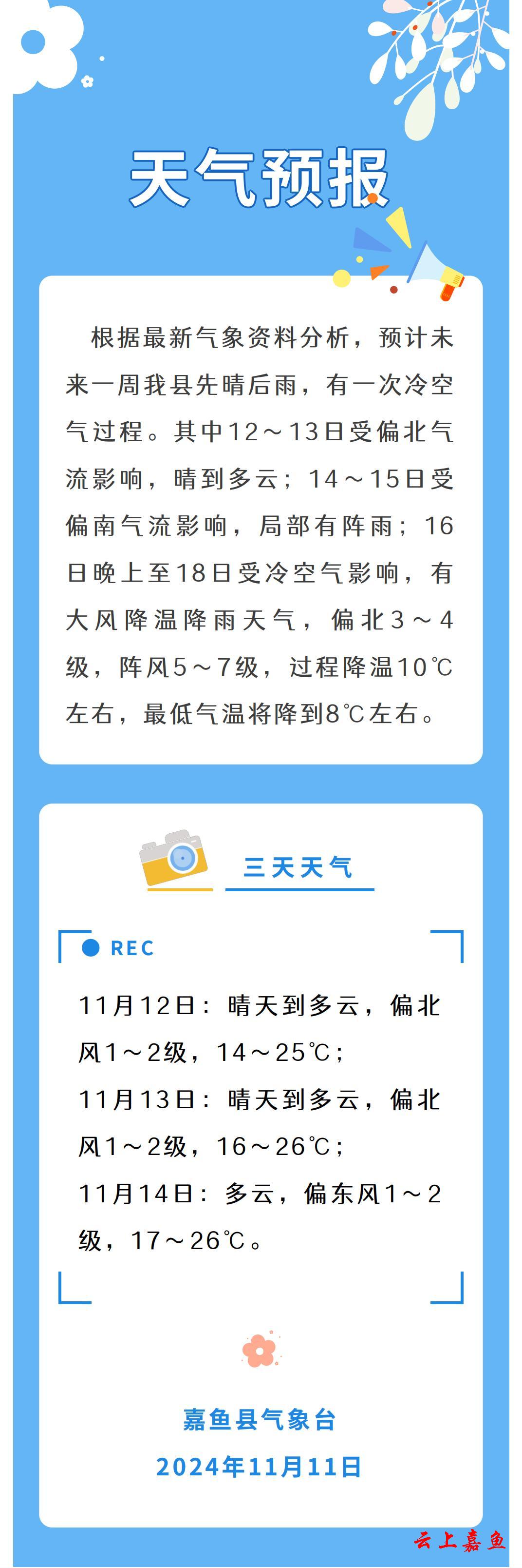 五一天气预报查询2024