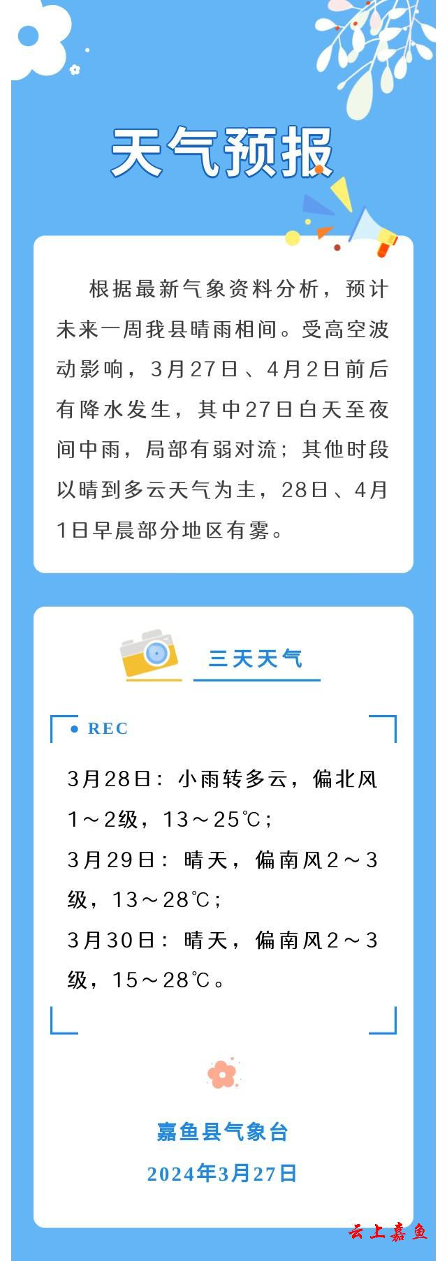 2022年春节天气预报15天查询-第1张图片