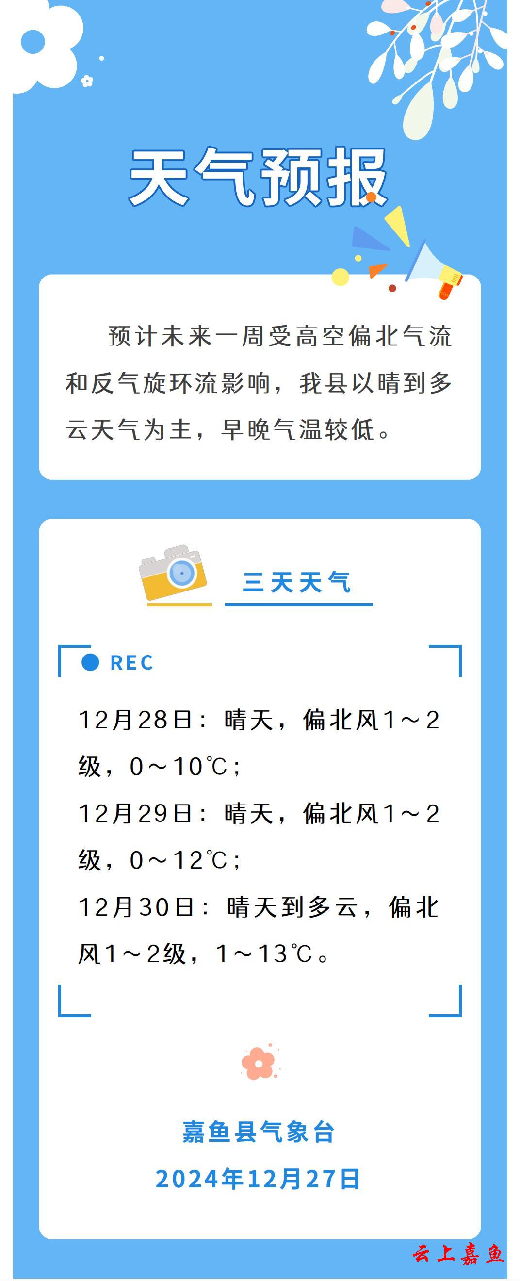 五一天气预报查询2024-第3张图片