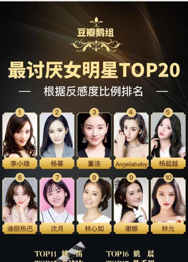 百科人气榜明星人气榜百科明星人气榜投票揭晓-第2张图片