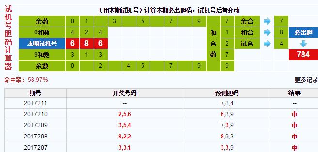 2278767彩之家彩之家论坛，探索彩民的交流平台-第1张图片