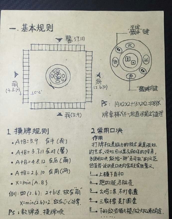 老虎宝典，解锁自然之秘