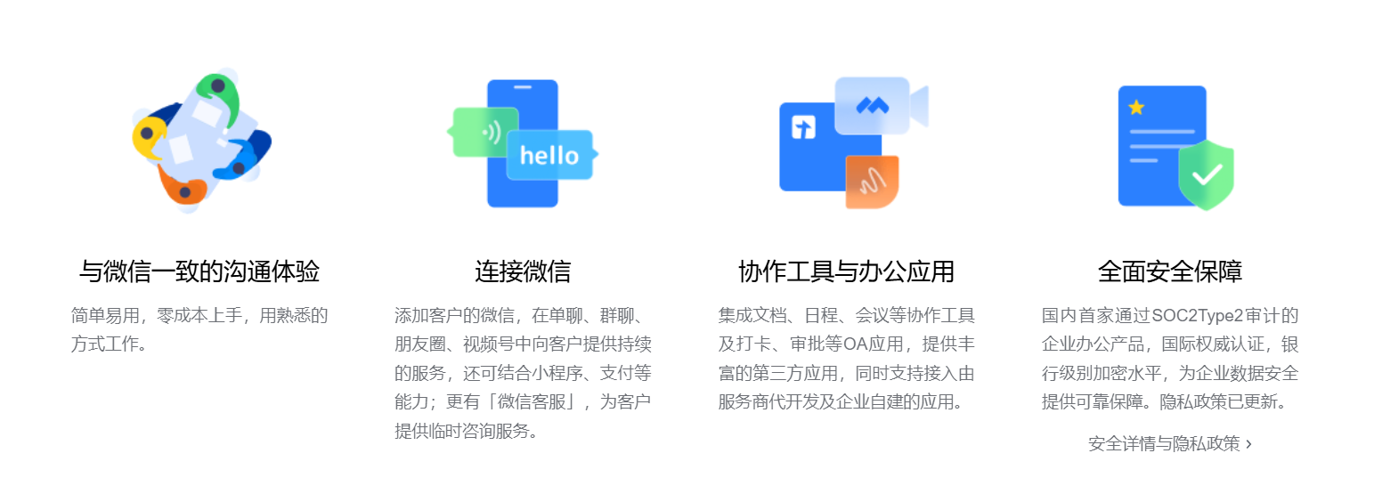 企业微信分身怎么弄企业微信分身，构建高效沟通的新平台-第2张图片