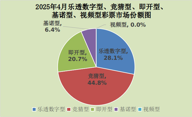 彩票研究院彩票研究院，探索彩票市场的深度与广度