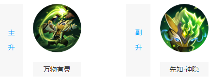 鬼道子博客鬼道子博客，探寻神秘世界与心灵之旅