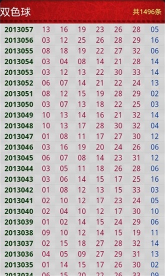 新澳门六开彩开奖结果2020年-第1张图片
