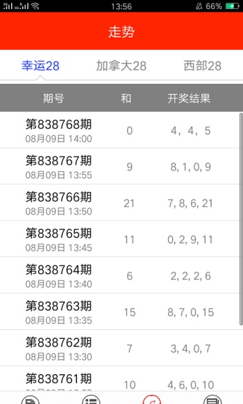 黄大仙精准资料免费更新文章-第3张图片