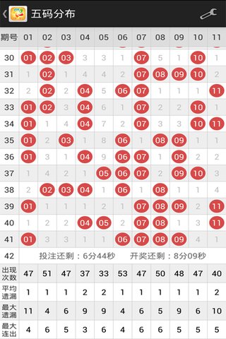 香港最快开奖现场直播体验