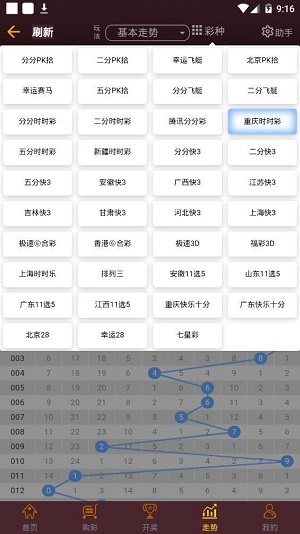 2020澳门码资料澳门码资料2020-第2张图片