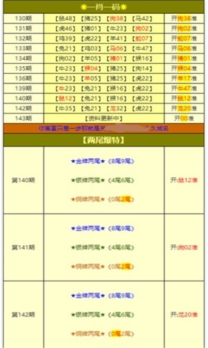 626969澳门澳彩大全2022年澳门澳彩大全2022年