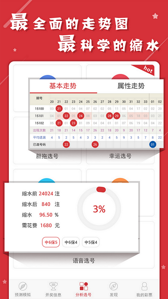 99948红姐主图库电信红姐统一图库彩图免费专区介绍-第2张图片