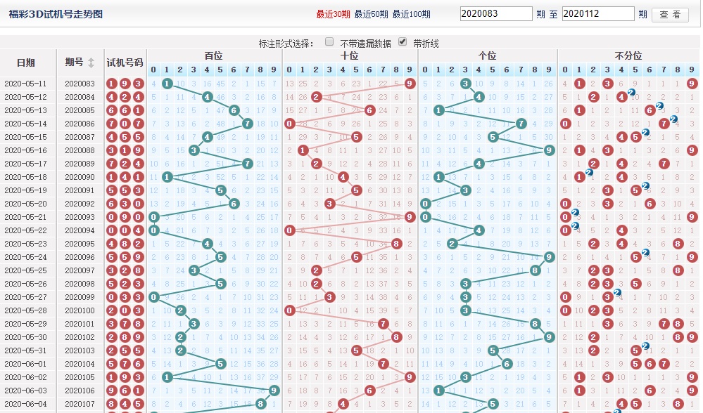 2020澳门开奖记录开奖现场2020澳门开奖记录，开奖现场揭秘-第3张图片