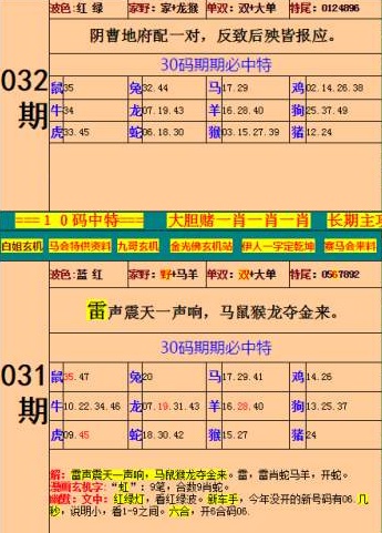 新澳门近30期开奖号码新澳门近30期开奖号码分析-第2张图片