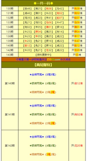 2021年的免费资料大全2021年免费资料大全-第3张图片