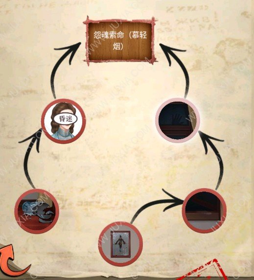 原罪2，道德与罪行的交织-第2张图片