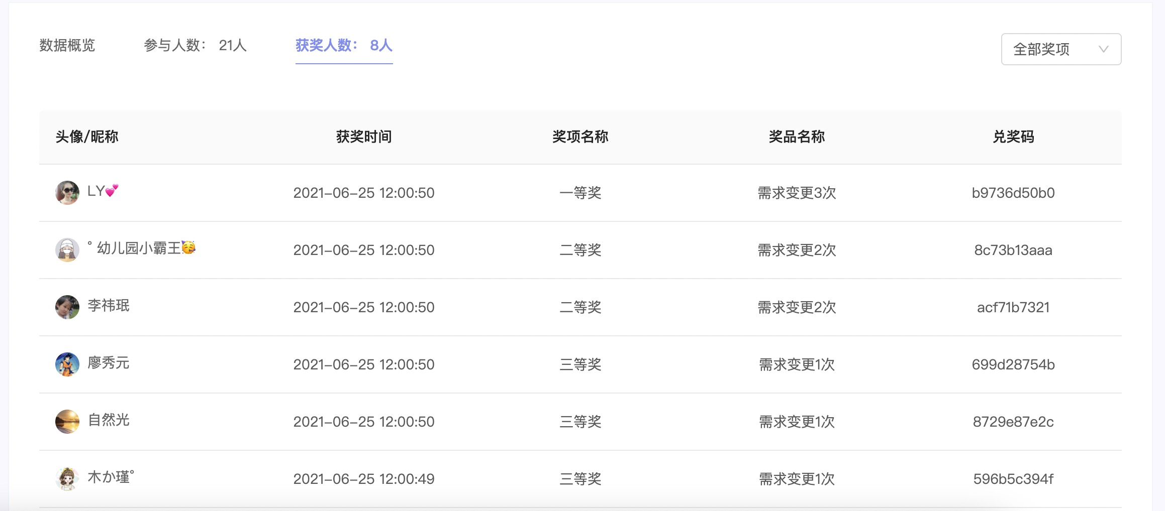 香港历史开奖记录概览-第2张图片