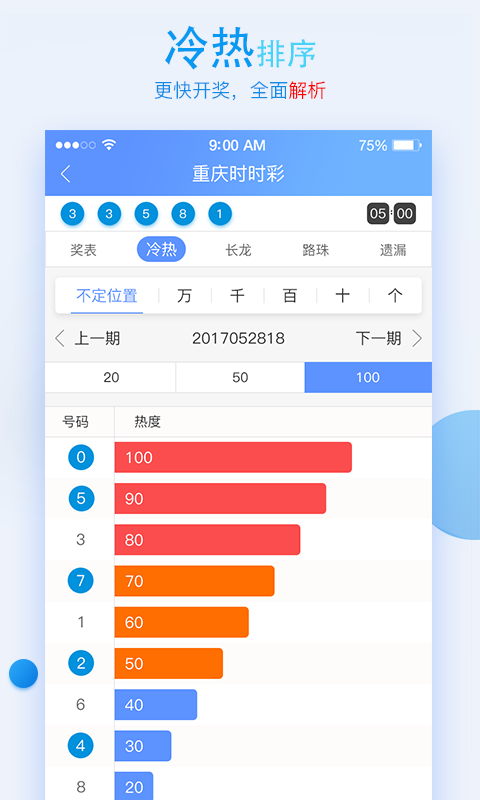 五分彩开奖结果查询五分彩，把握机会，轻松投注