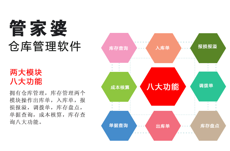 管家婆创业版，开启创业新篇章