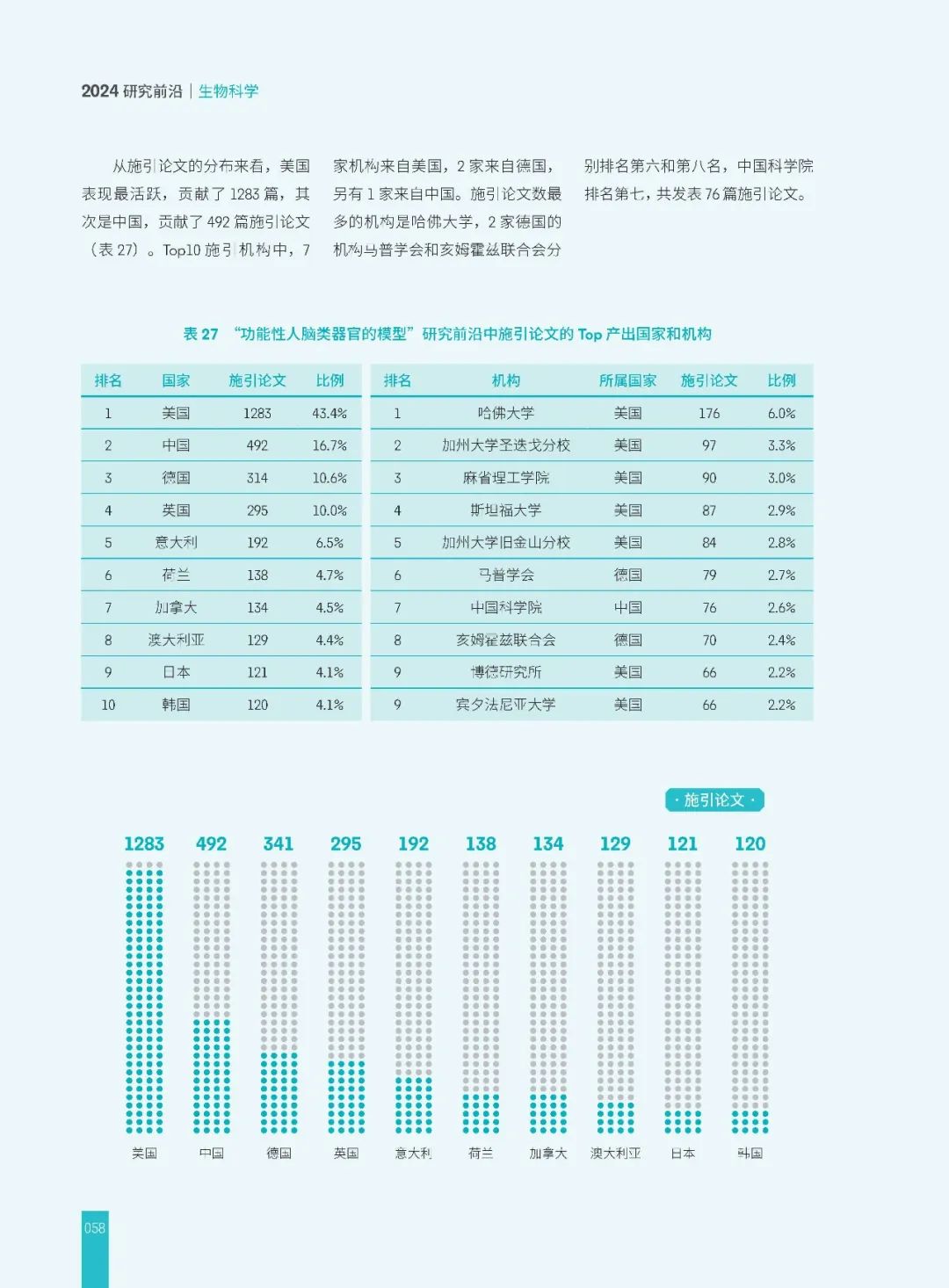 2024新澳正版资料最新更新，引领行业前沿-第1张图片