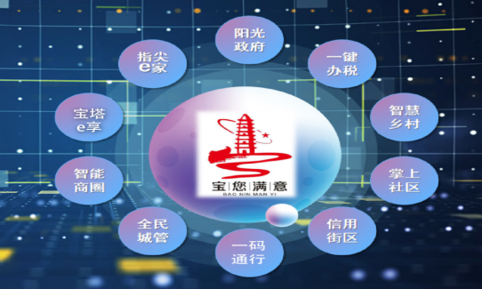 护民彩色图库护民彩色图库，民生之宝