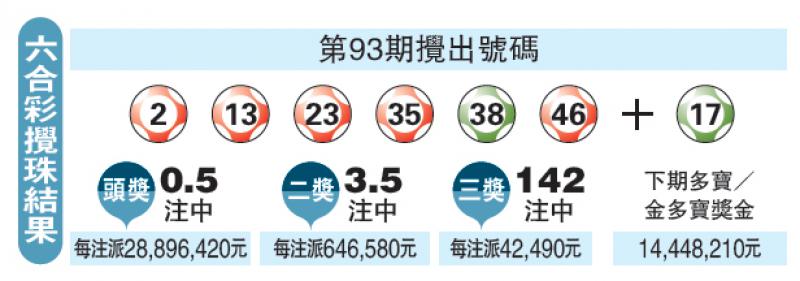 六盒宝典 安装六盒宝典，智慧与经验的结晶