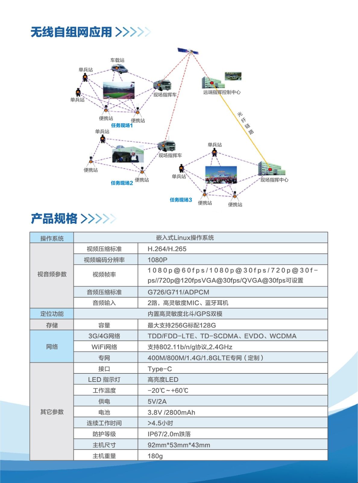 联系人传真格式传真格式与高效通信