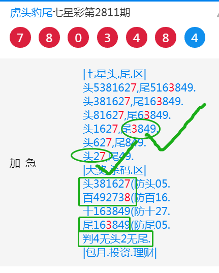 海南七星彩论坛精选海南七星彩头尾论坛，彩梦起航