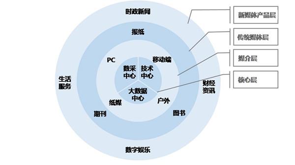 王中王555525论坛，网络交流的新天地