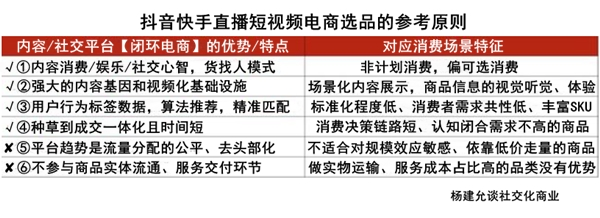 本港台六开奖现场直播软件的特点