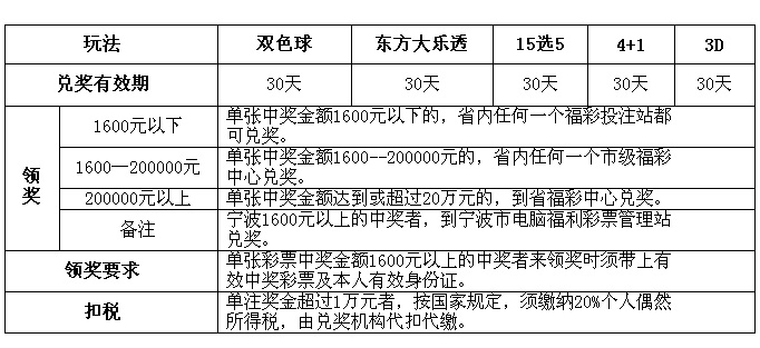 南海彩票论坛，探索彩票新天地-第2张图片