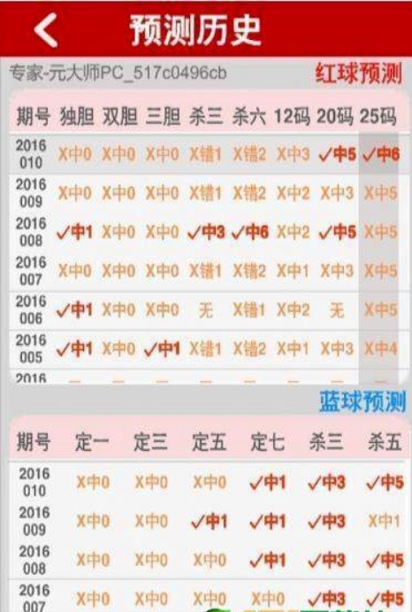 246天天好彩精选资料大全天下彩246天天好彩精选资料大全，天下彩的丰富资源-第1张图片