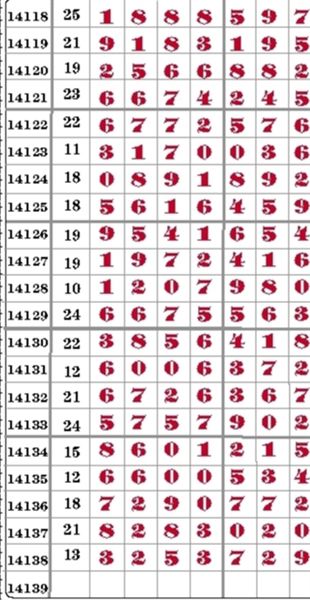 七星彩特区，彩梦启航之地-第2张图片